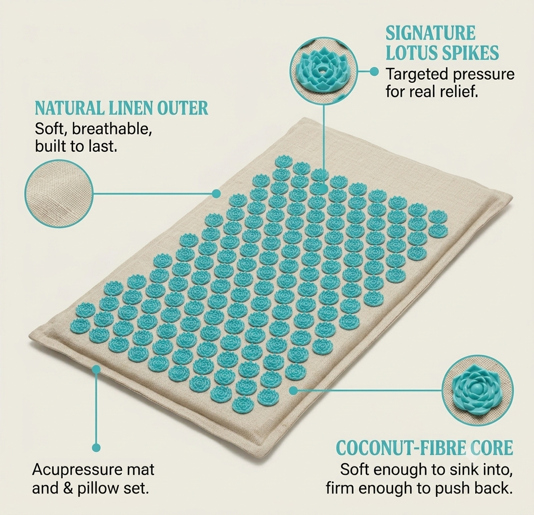 Acupressure Mat / Luviaz